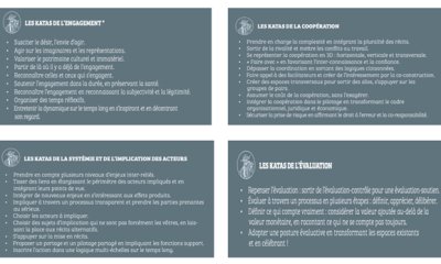illustration 24 juin 2024 : Journée #2 du Tronc commun - un temps d'atelier en délégation de territoire