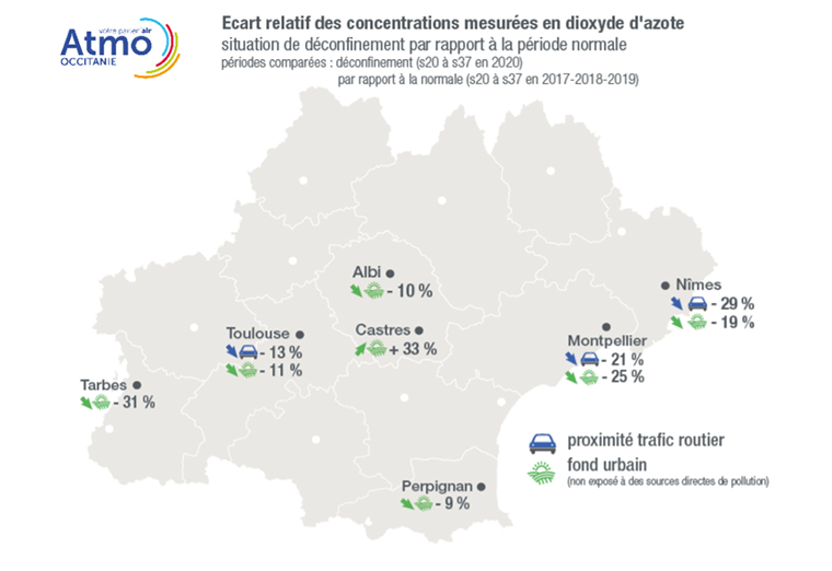 Ecarts d'émissions de dioxyde d'azote après le déconfinement