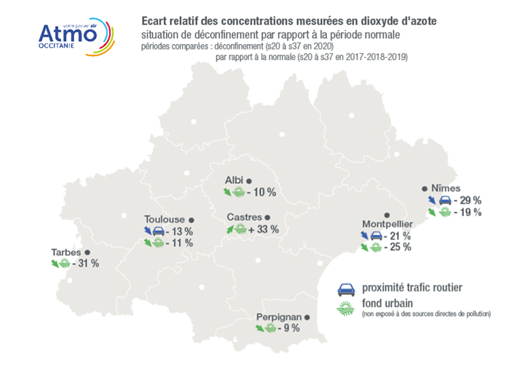 Ecarts d'émissions de dioxyde d'azote en période de confinement