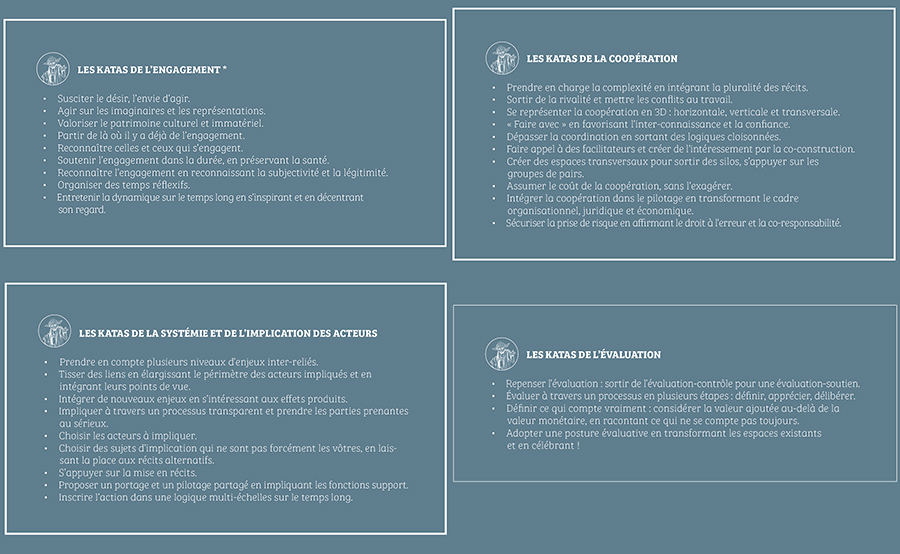 FdT - les 4 Katas de la conduite du changement - 800px