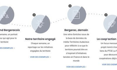 17 septembre 2024 : Webinaire #3 de la cohorte des territoires en transition : élargir le cercle, mobiliser, mettre en récit : tracer la voie d'une communication sincère pour s'engager dans la transition en Occitanie. 